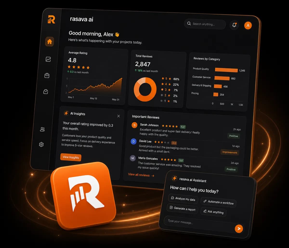 Rasava AI Dashboard