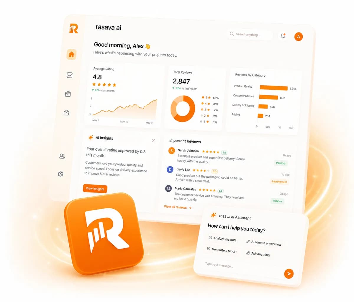 Rasava AI Dashboard